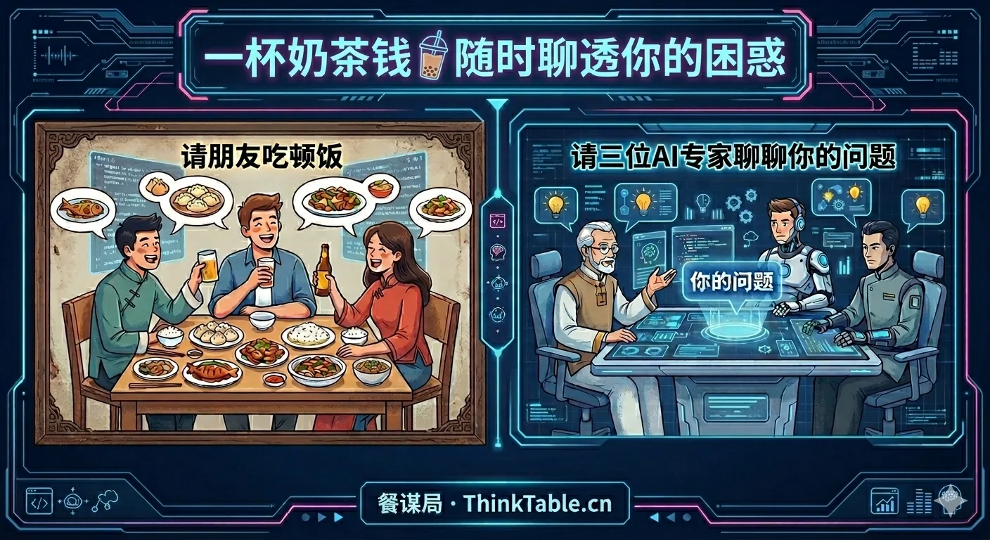 餐谋局
